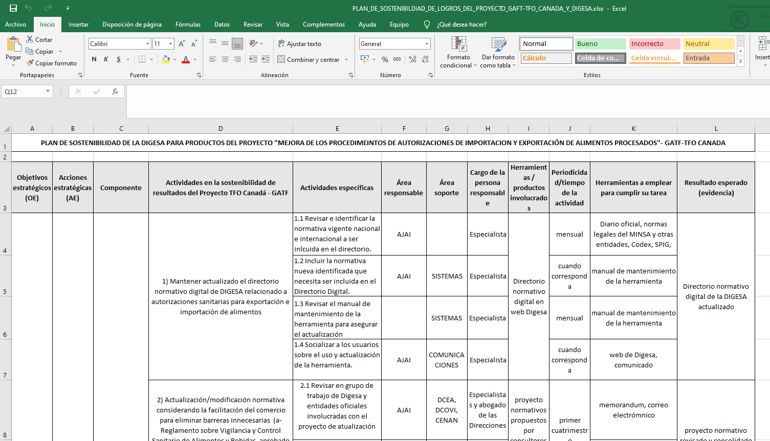 Proyecto Digesa - TFO