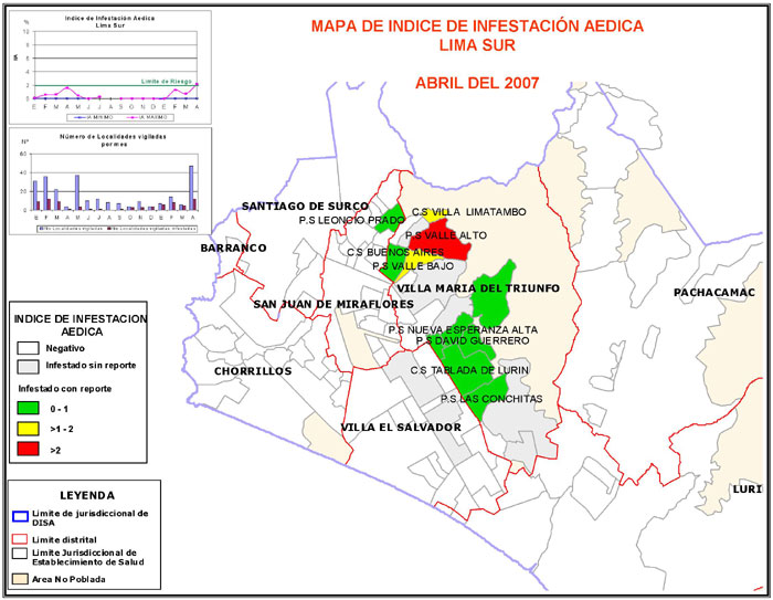 Disa Sur