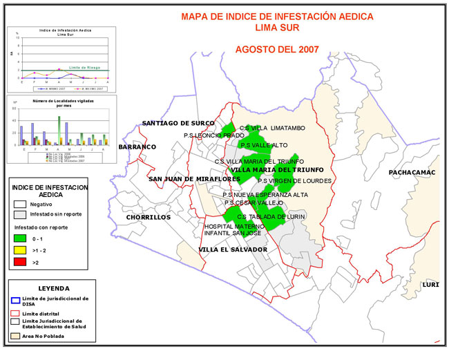Disa Sur