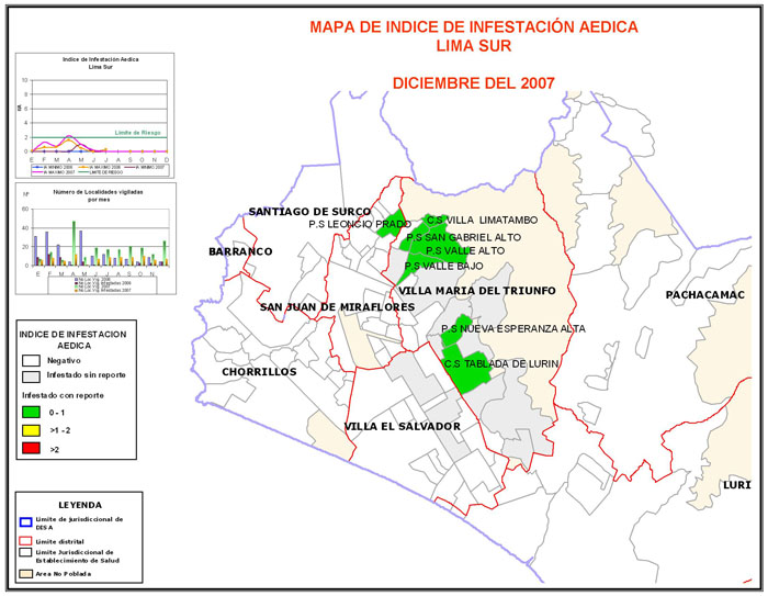 Disa Sur