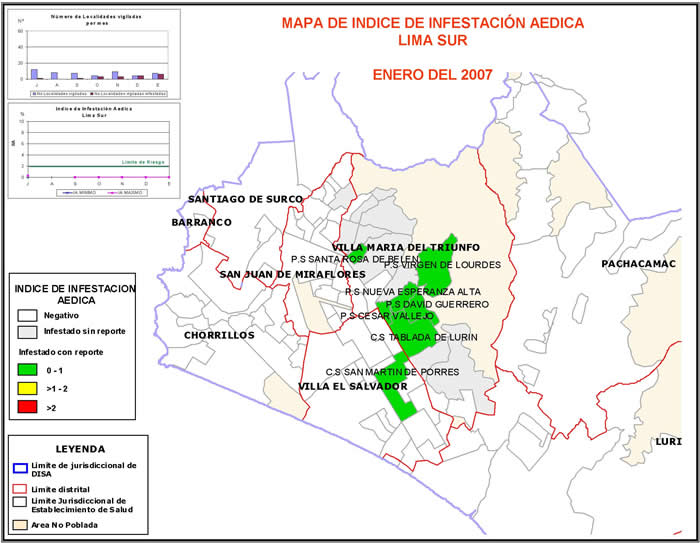 Disa Sur