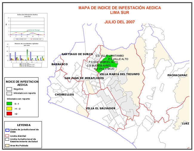 Disa Sur