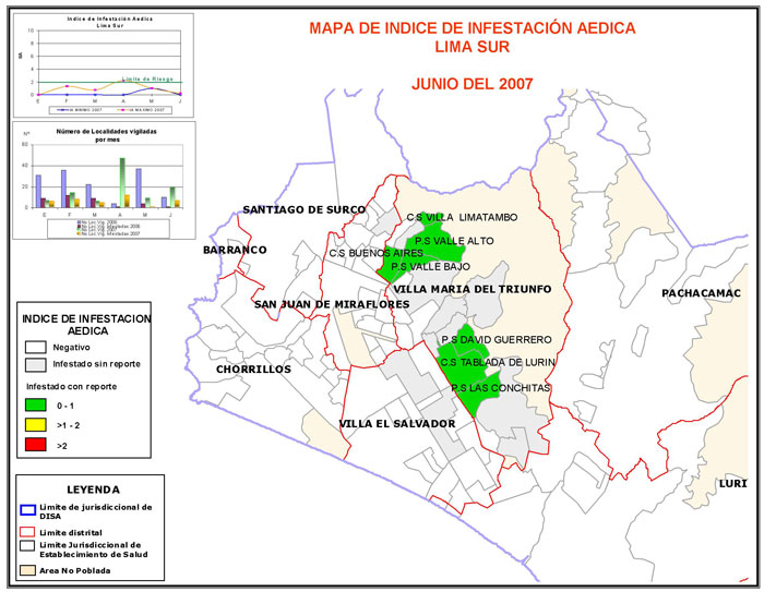 Disa Sur