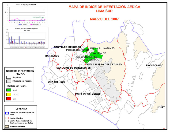 Disa Sur