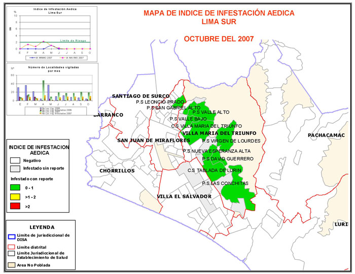 Disa Sur